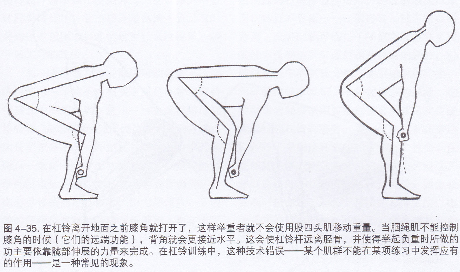 传统硬拉的正确方法,传统硬拉简单一点还是宽距硬拉难