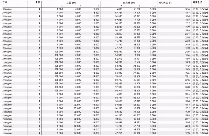 足球场使用什么灯效果最好,足球场用多大的灯