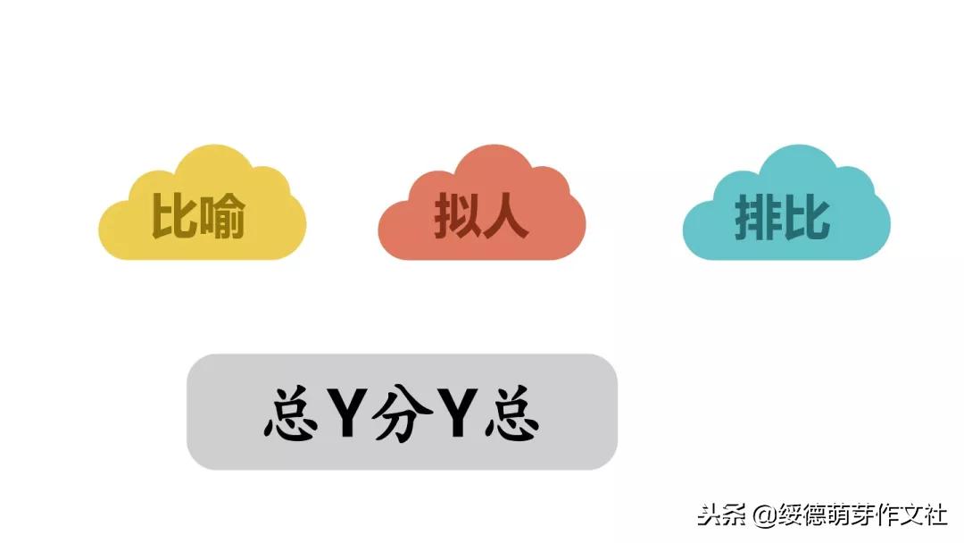 三年级上册语文这儿真美作文200字,三年级上册语文习作这儿真美