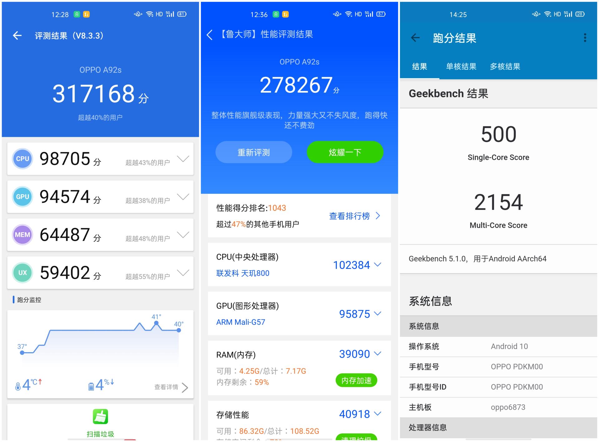 a92s屏幕分析,a92s真机视频