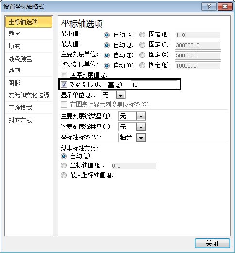 excel折线图怎么自定义标准误差,excel怎么做对数坐标轴图表