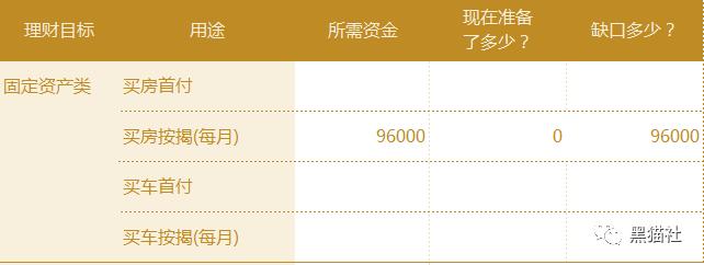 财商启蒙如何和孩子谈钱,孩子的财商启蒙书钱从哪里来