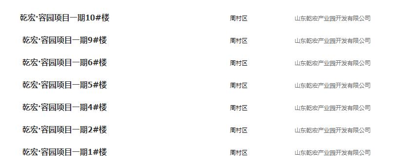 低价来袭！5940元/㎡起，大产权、老经开、人才限价房hold住吗？