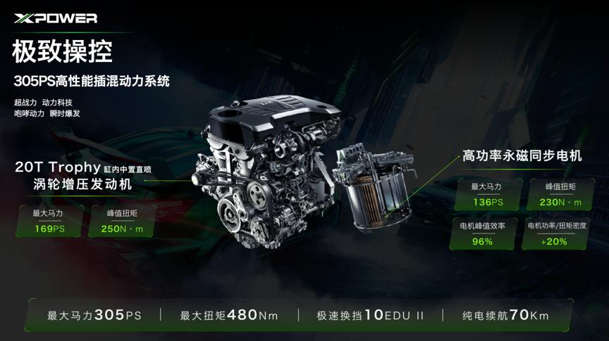 mg6xpower改车标,mg6xpower是无框车门吗