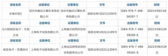 育碧ceo最新状况,育碧总裁