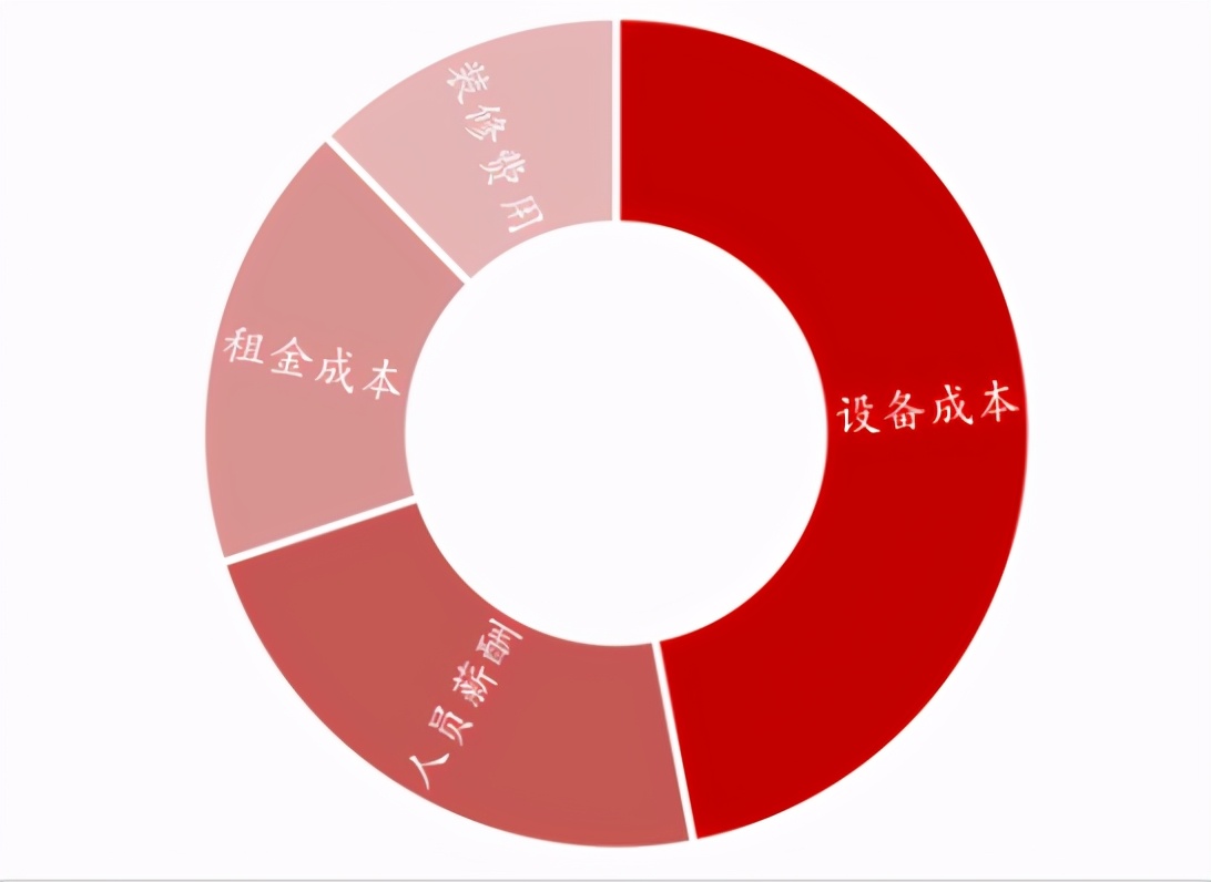 美年健康中报最新消息,美年健康股票为什么跌了