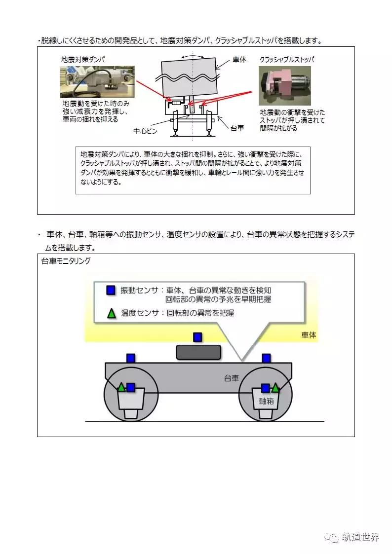 日本新干线e4型列车简介,日本新干线e5型列车