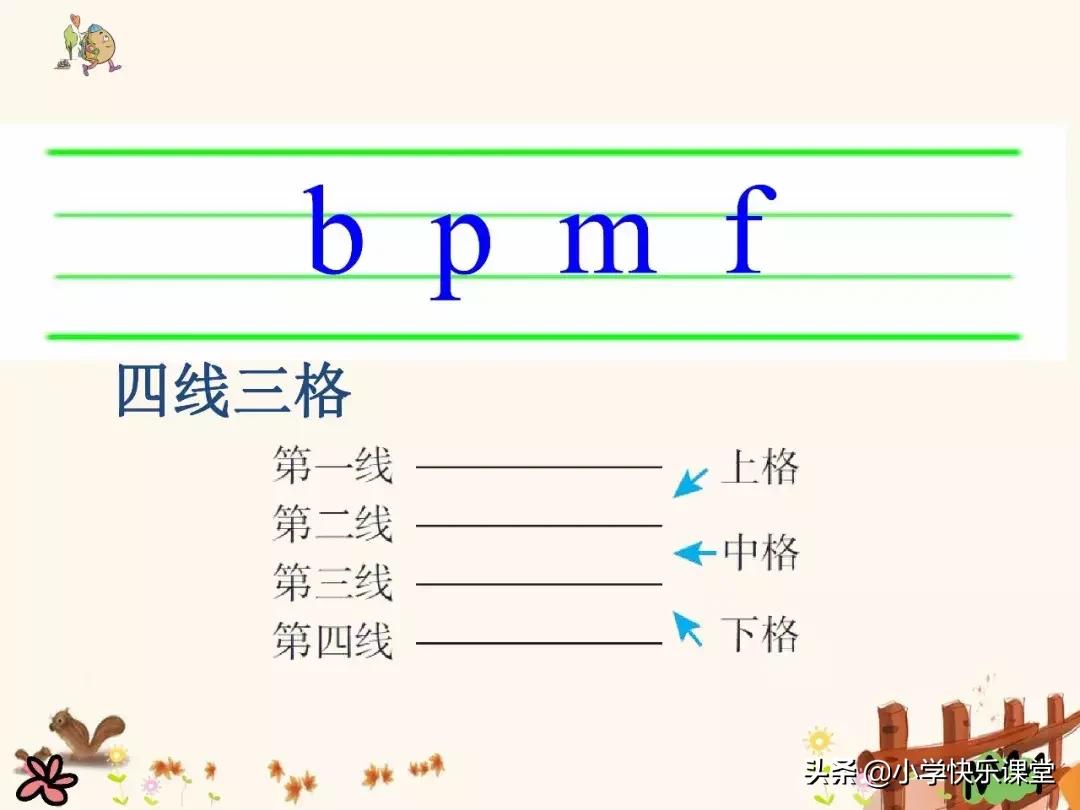 一年级汉语拼音字母表视频教程,部编一年级语文上拼音讲解