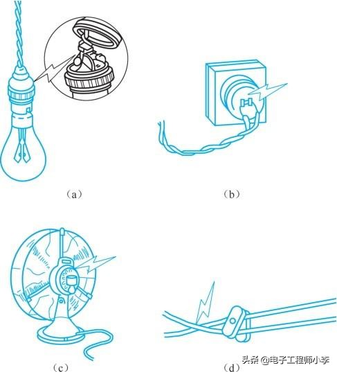 照明线路短路如何检测和解决,照明线路短路最快速排除方法