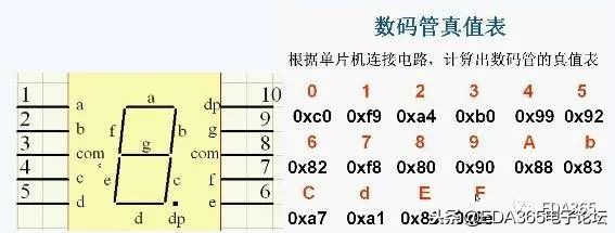 单片机外围电路设计,单片机设计中的电路知识