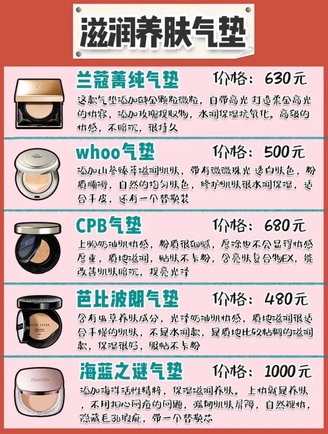 超平价气垫红黑榜测评,超大牌气垫推荐