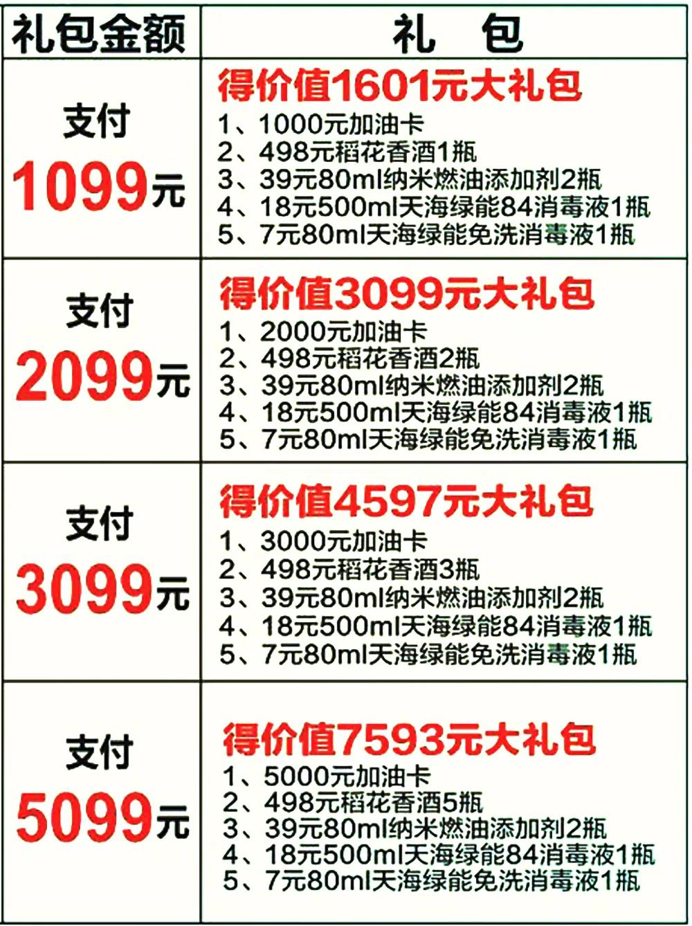 十堰天海石油团购套餐,十堰天海加油站团购