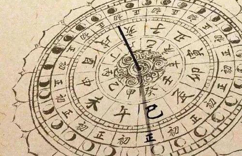 中国古代历法大小月,中国古代历法如何记录时间