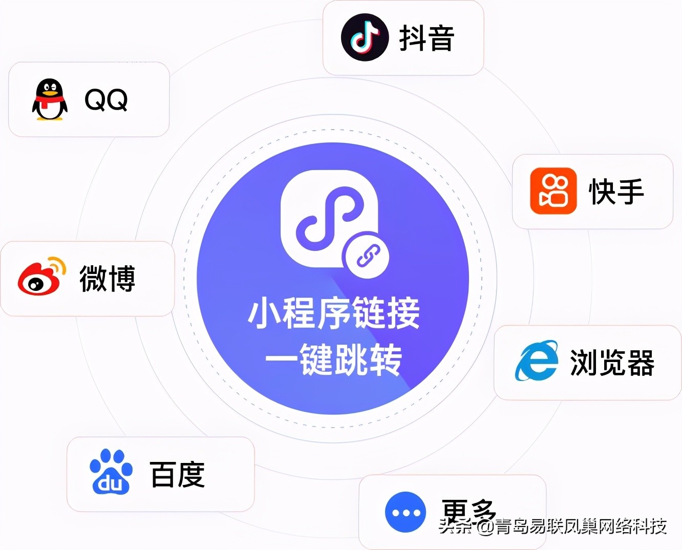 EWEISHOPV2.3.0全新发布！商品分类升级，十余项更新优化一睹为快