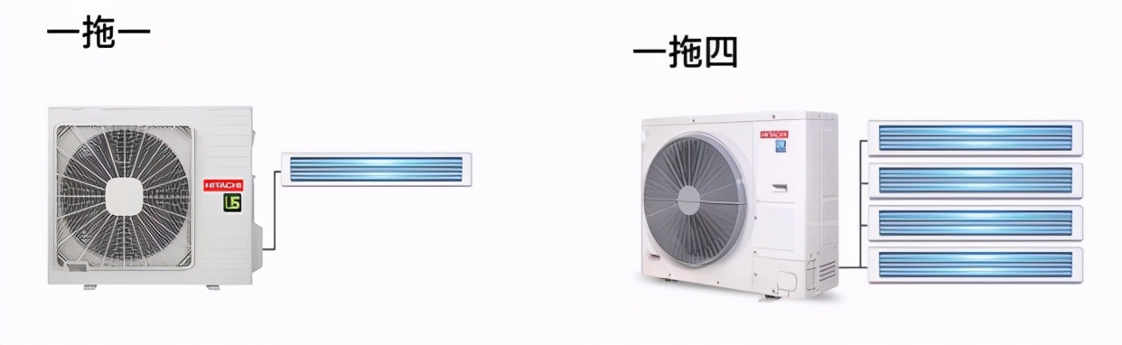 哪个品牌的中央空调好,哪个品牌的中央空调比较好