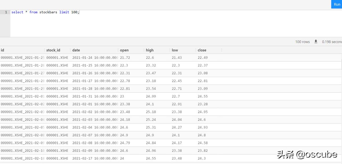 用python分析一支股票,用python选股