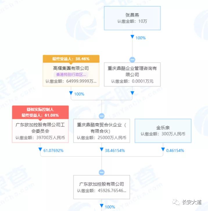 OPPO大变局：张昌燕“上位”，二号人物