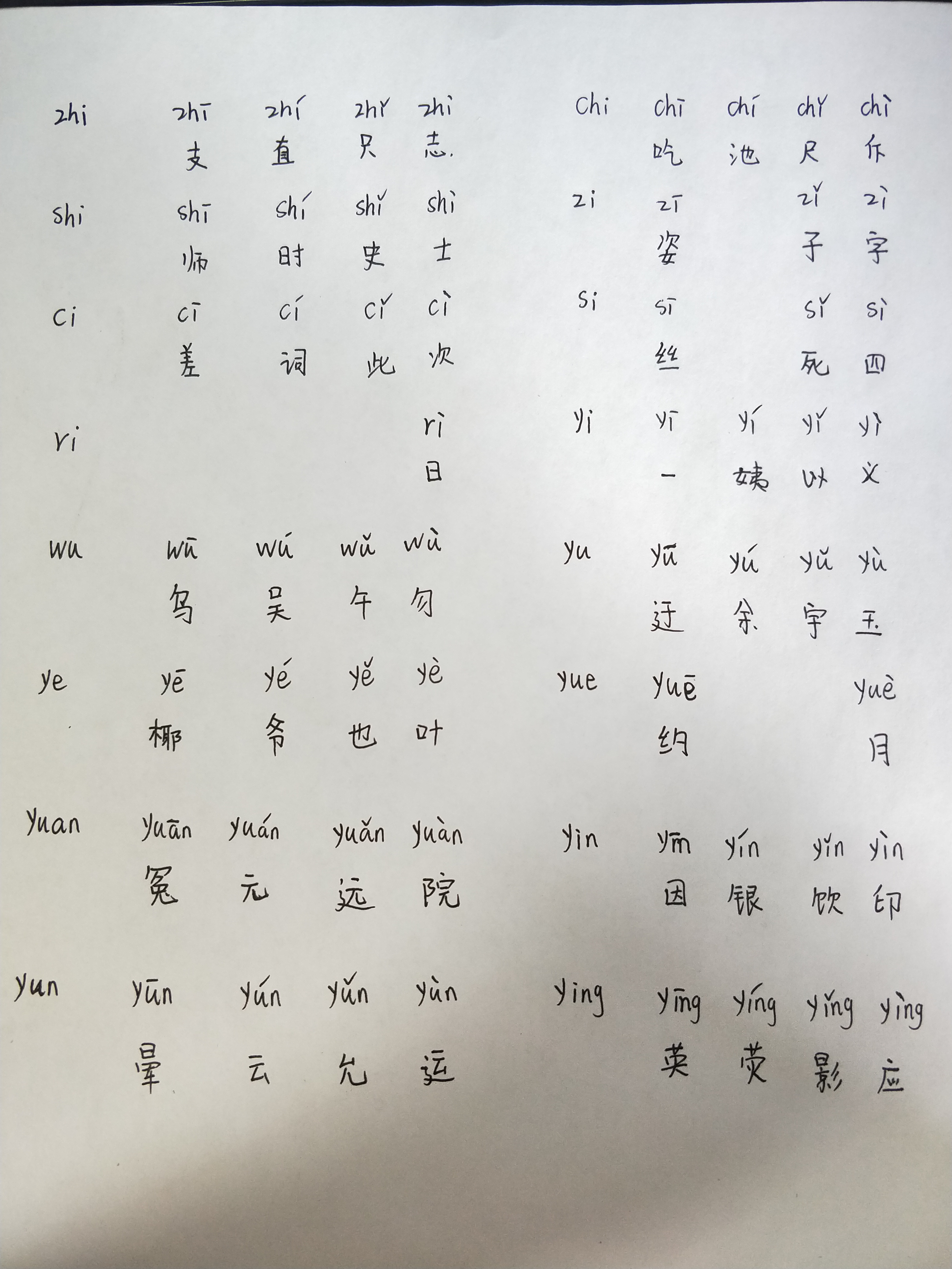 汉语拼音字母表的拼音,拼音字母表26个汉语拼音正确读法