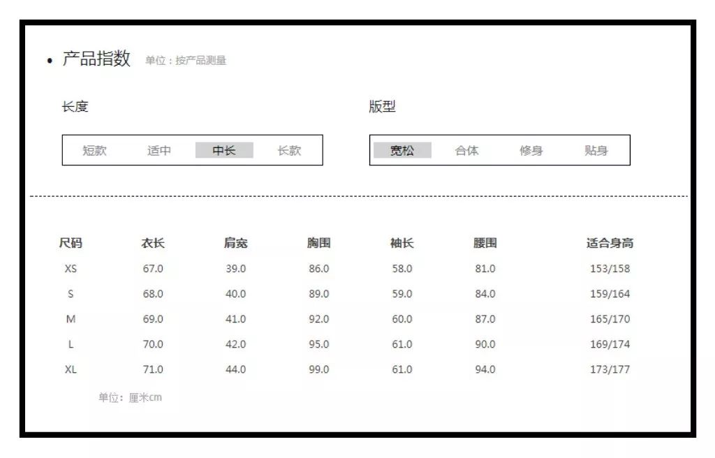 怎么选衣服尺码是最准的,网购选尺码怎么操作