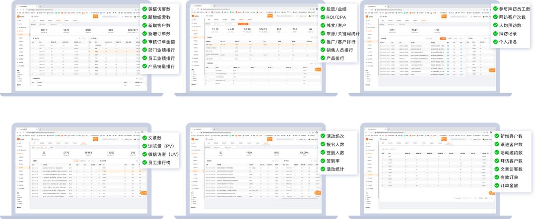 从“钱程四紧”到“前程似锦”,你的销售团队只缺一套工具