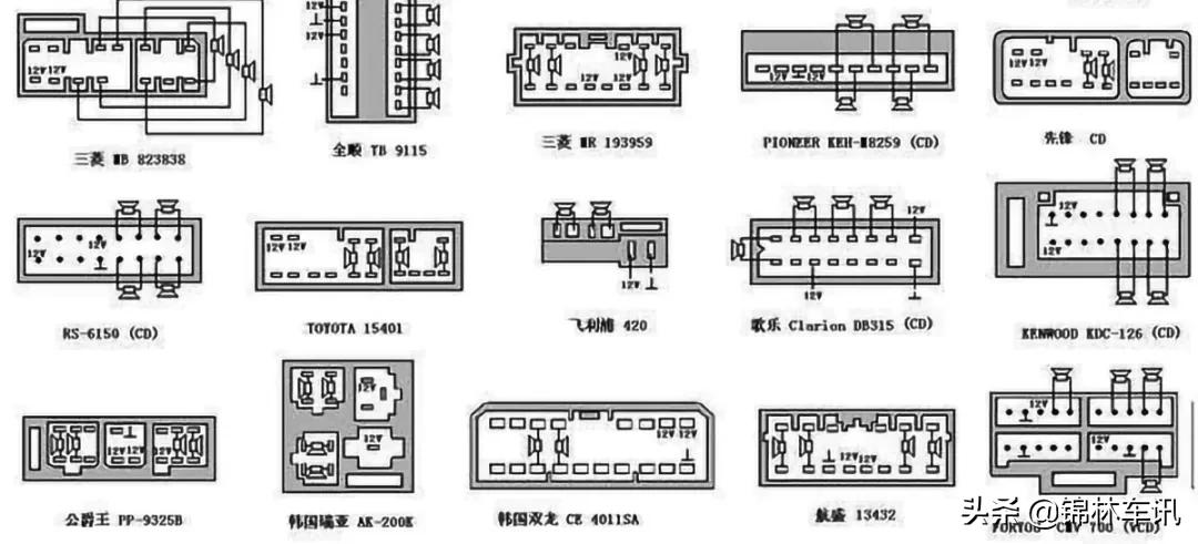 五菱车载收音机改家用接线方法,车载收音机aux接口接线图解