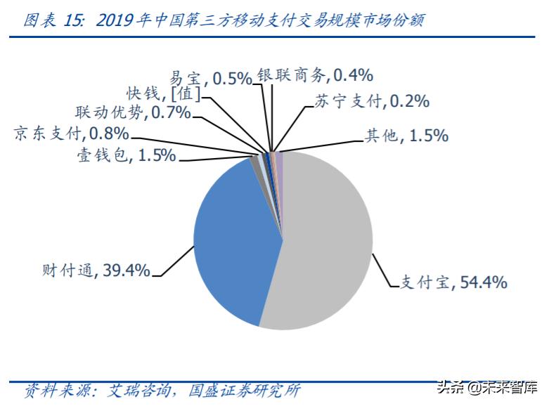 央行数字货币最新解读,央行货币报告分析