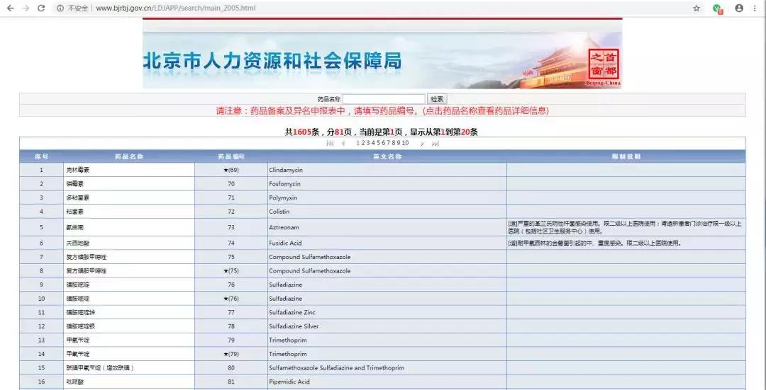 有了医保还需要买惠民保吗,有了医保还要买商业保险吗