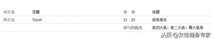 蜜桃的优缺点,蜜桃的缺点