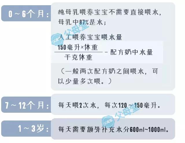 3岁儿童有胆囊结石怎么办,3岁宝宝有胆囊结石怎么回事
