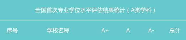 南京师范大学的排名,南京师范大学排名全国第几名