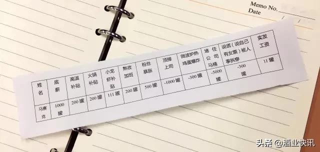 卖酒的艰辛,我们卖酒的理念