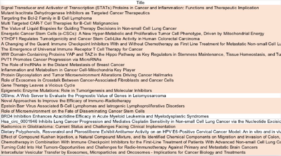 frontiersinoncology褰卞搷鍥犲瓙,frontiersinoncology浠嬬粛