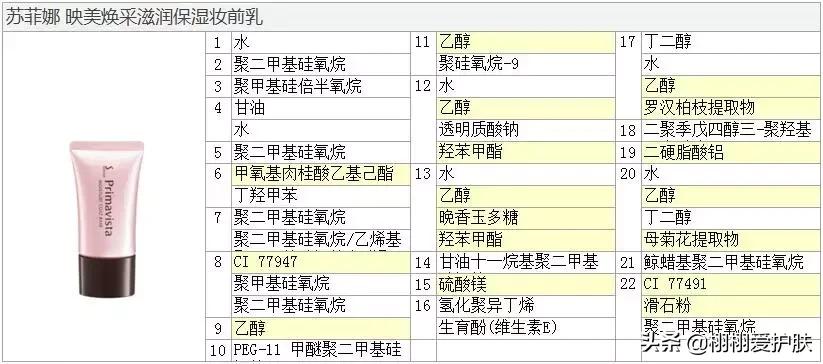 苏菲娜sofinaip清透防晒乳,sofina苏菲娜妆前乳是隔离吗