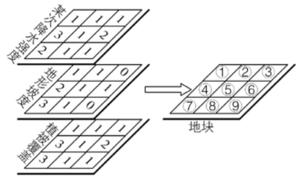 浙江高考地理真题2022题答案详解,2023年6月浙江高考地理原卷