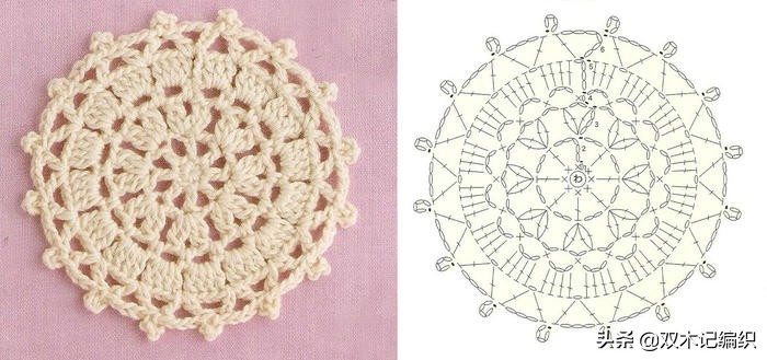 零基础钩针编织初学,新手钩针编织零基础教程