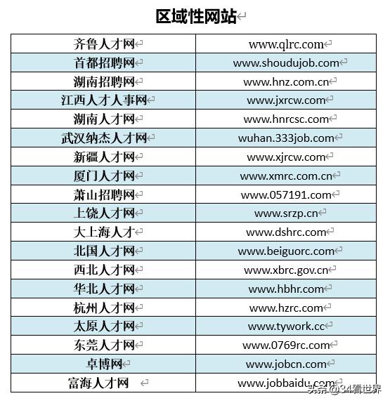 HR经常喝的“宝藏茶”，不好喝，你找我！