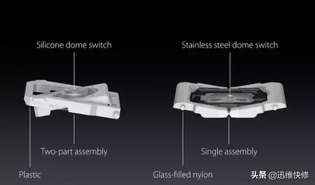 macbookpro剪刀键盘蝶式键盘对比,教你认识18款macbookpro键盘