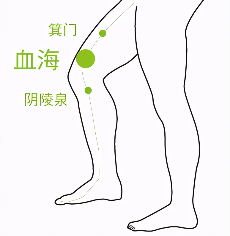 艾灸让自己的深睡眠更长,擦亮心灵窗户重视眼睛健康