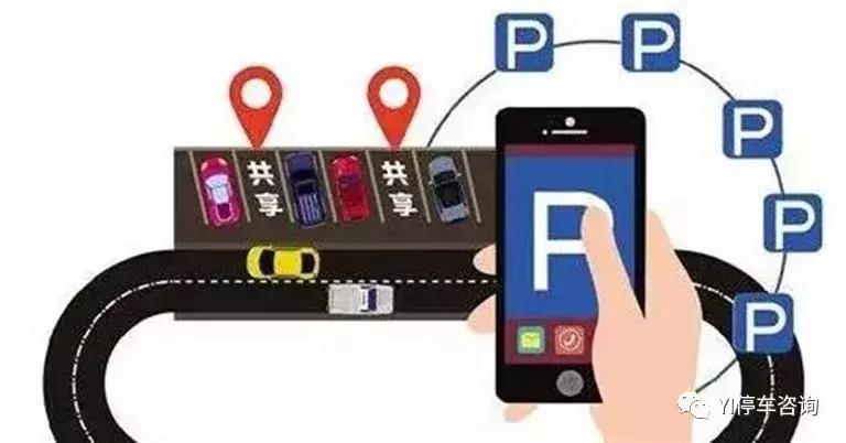 未来5年共享停车 (共享停车哪家值得信赖)