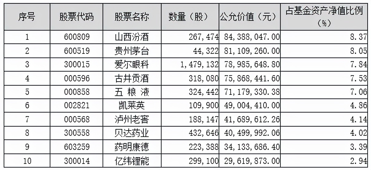 鹏华基金公司最新消息,鹏华基金最新消息今日