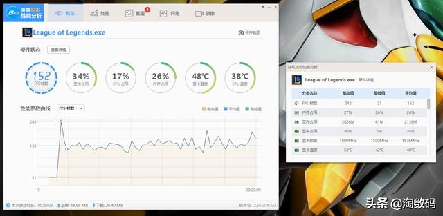 gtx1660ti的显卡玩游戏怎么样,gtx1660ti是哪家的显卡