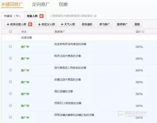 年销售1亿的网店需要补交多少税,年销售额一亿的天猫店铺怎样估值
