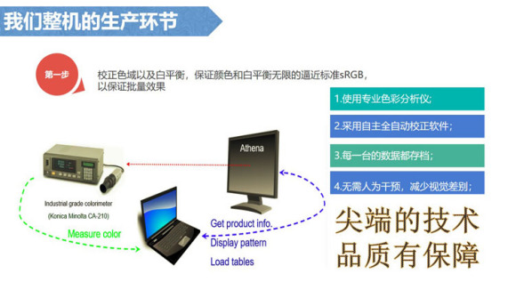 茂名使用3X13LCD无色差拼接屏施工服务如何？