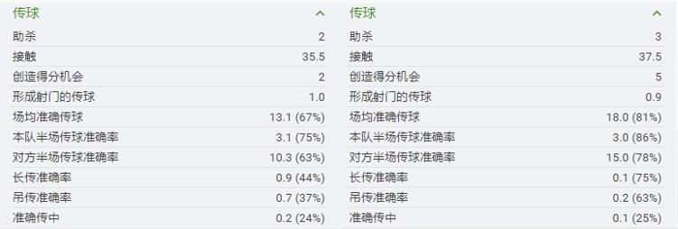 曼联续约马夏尔周薪太搞笑遭拒绝,马夏尔热刺哈里凯恩