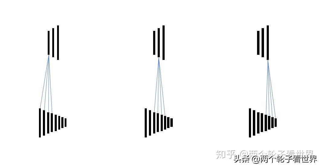 山地车禧玛诺变速器调整方法,山地自行车变速器禧玛诺调整教程