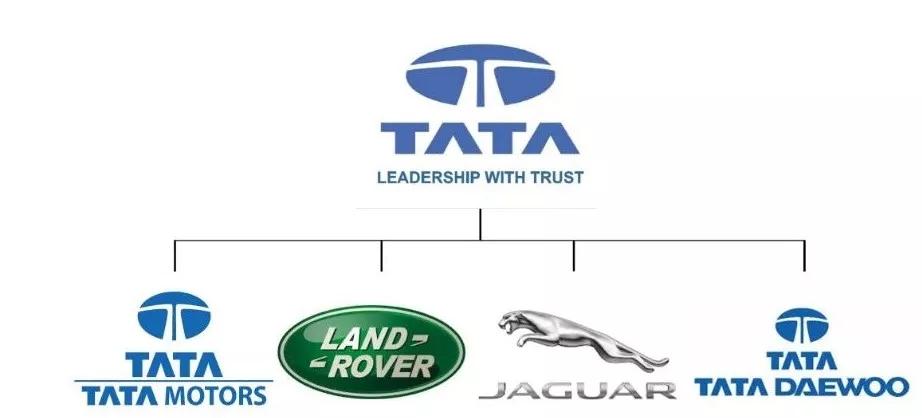 你真的懂迈腾吗,一汽和通用有什么区别