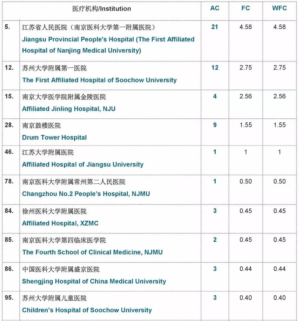 江苏人的骄傲全集,江苏人最骄傲的是什么