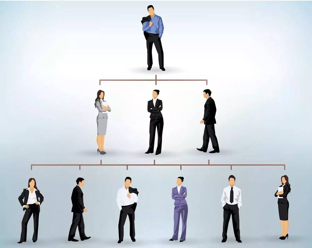 职场里遇到站队的怎么办,职场被迫站队怎么办