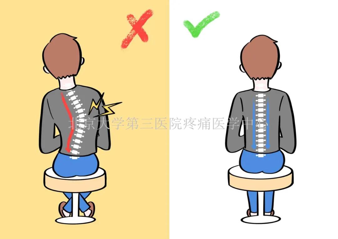 骨科医生久坐缓解方法,骨科大夫严玉贵说久坐危害大