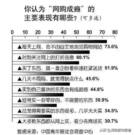 浙江杭州女子双11购物,女子双11网购花光10万